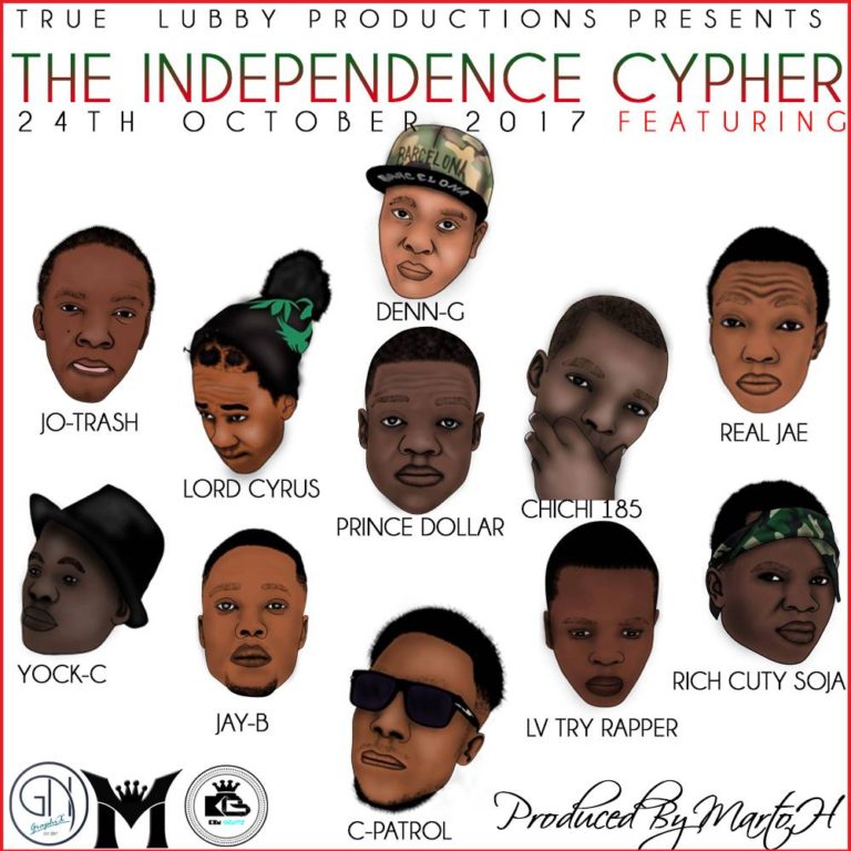 MartoH ft Various- “The Independence Cypher” (Prod. MartoH)