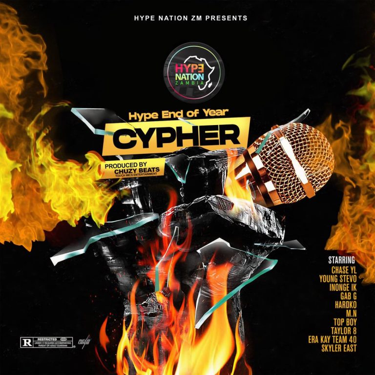 Hype Nation ft Various Artists-“2023 End Of Year Cypher” (Prod. Chuzzy Beats)